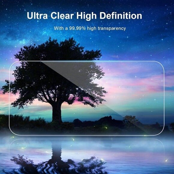 2 Pack Screen Protector iPhone‎ 15 Pro Max [6.7 inch Display] 2 Lens Protectors - Picture 4 of 8
